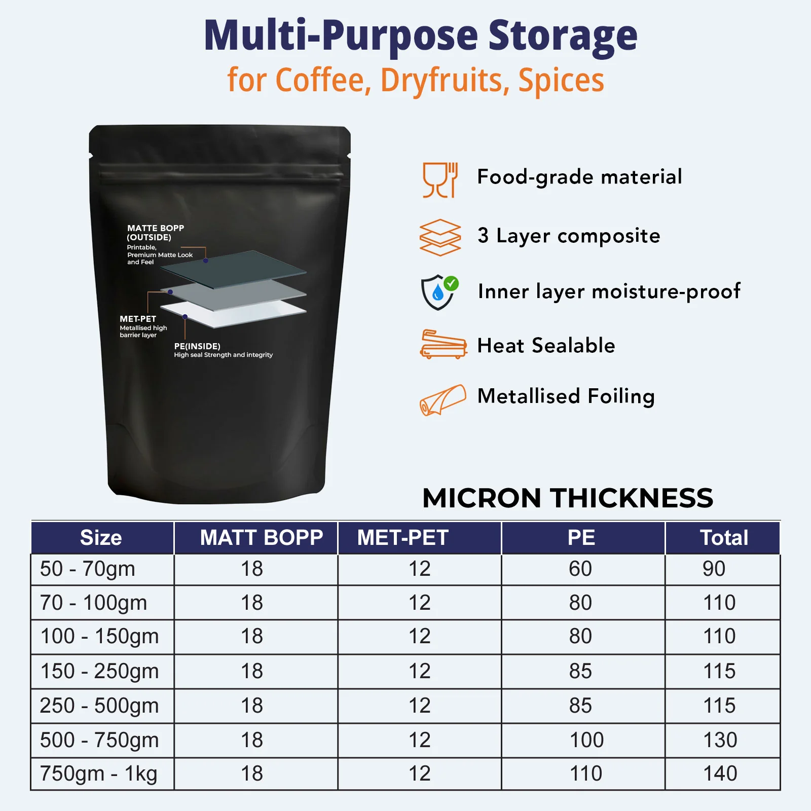 Both Side Matte Black Stand Up Zipper Pouch - Image 55