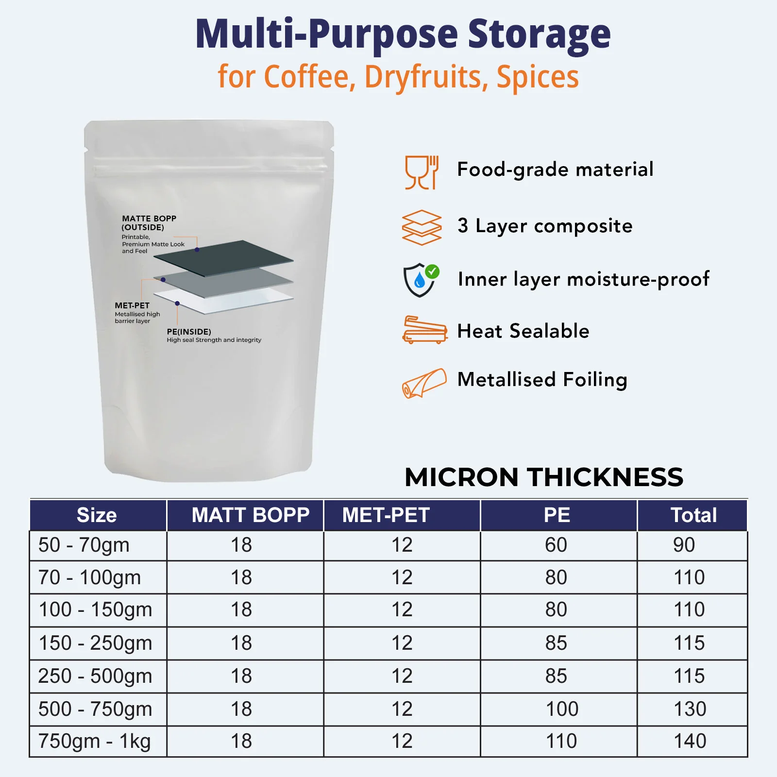 Both Side Matte White Stand Up Zipper Pouch - Image 23