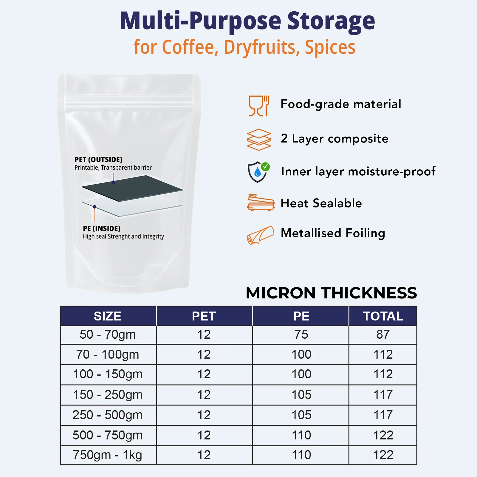 Both Side Transparent Stand Up Zipper Pouch - Image 48