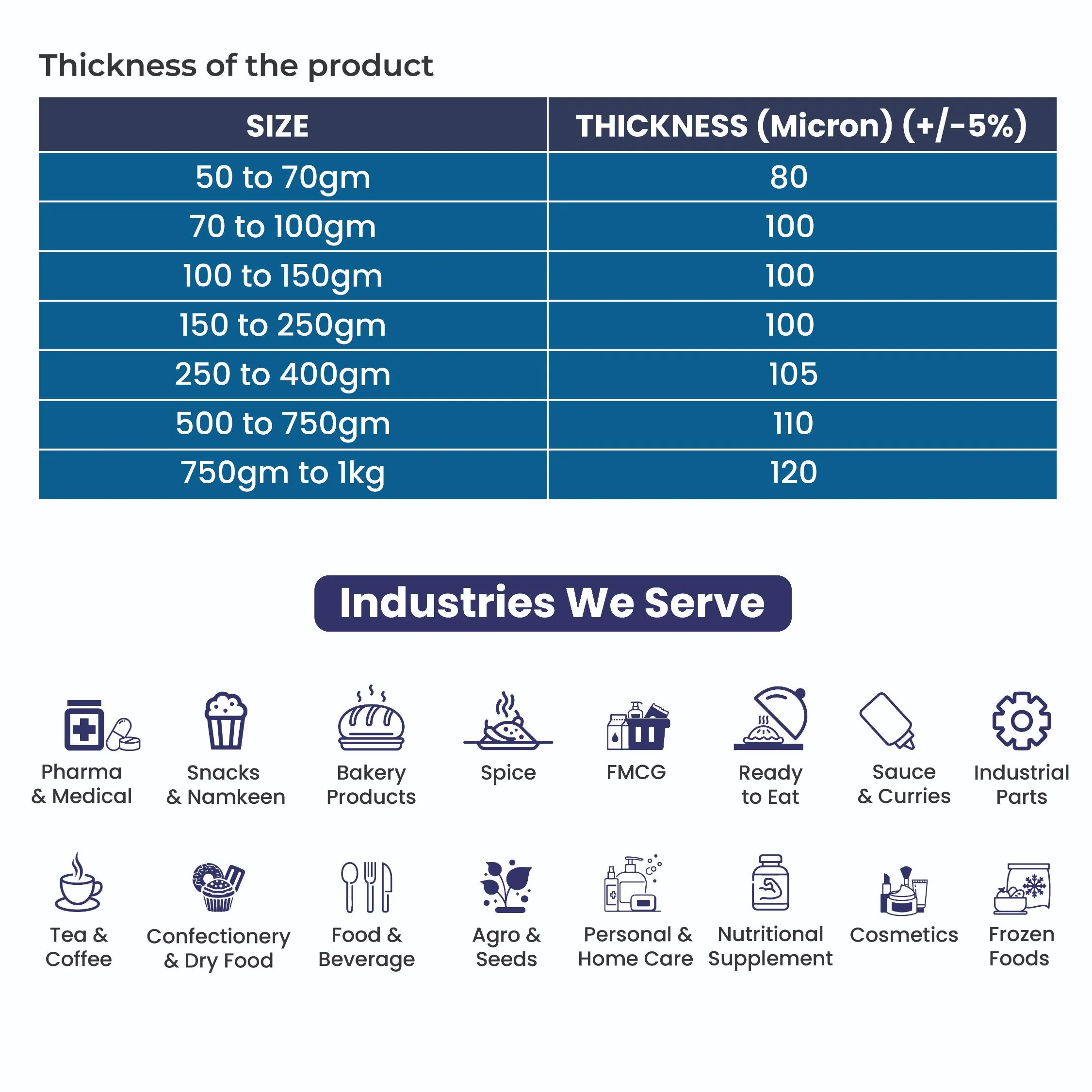 Both Side Transparent Stand Up Zipper Pouch - Image 73